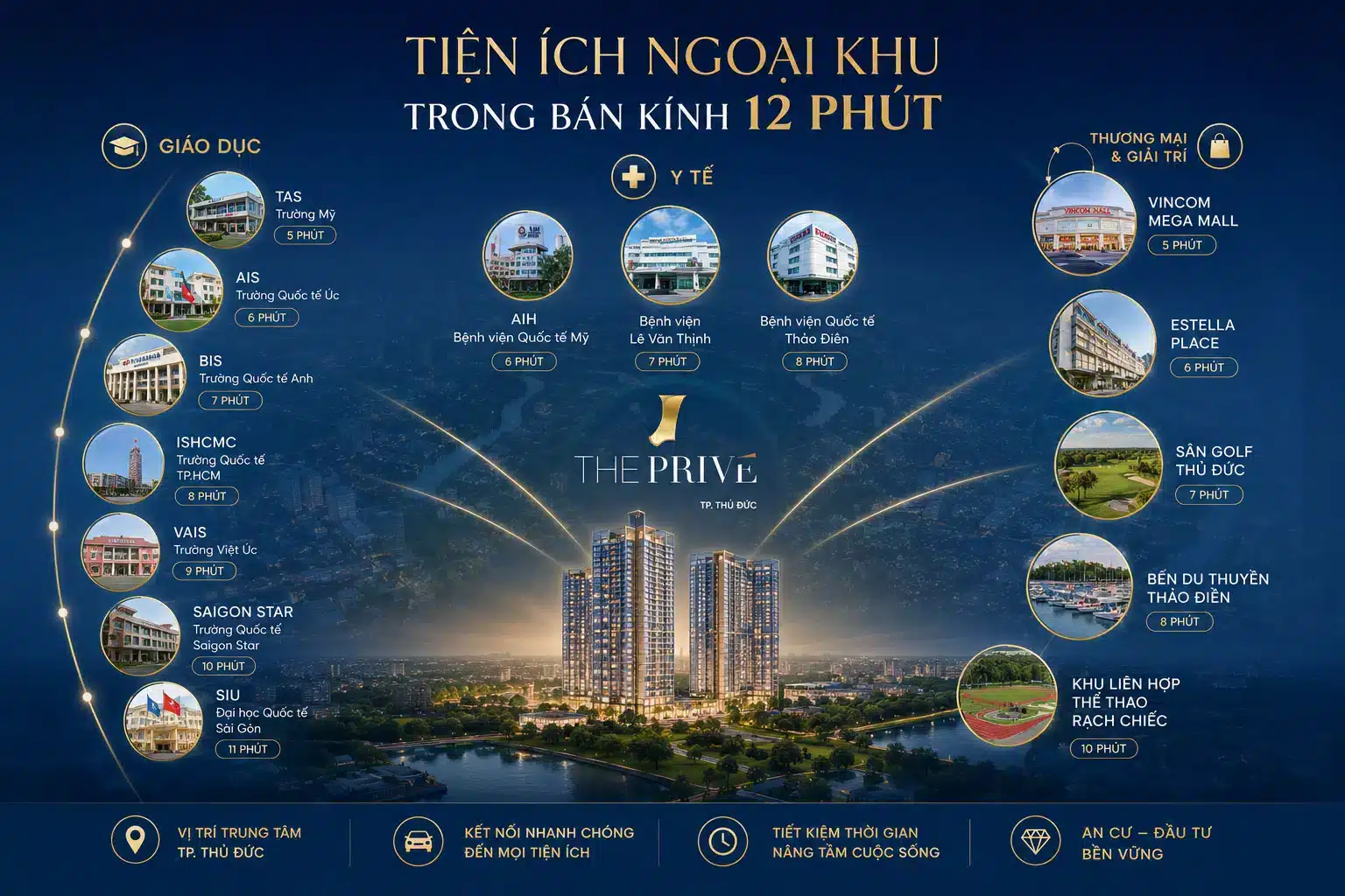 Tiện ích ngoại khu dự án căn hộ The Prive quận 2
